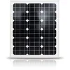 China Stock sunlight solar panel SMD IC Chips