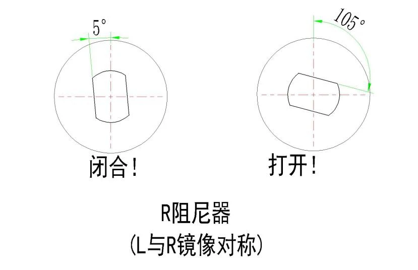 R%e9%98%bb%e5%b0%bc%e5%99%a8