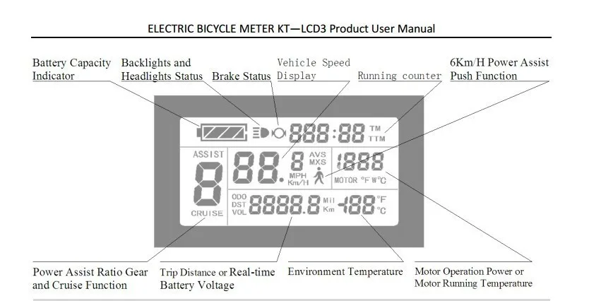 48v 1500w Electric Bike Conversion Kit with LCD Display China Supply