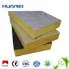 Nice quality glass wool insulation/glass wool with aluminum foil