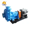 liquid slurry pump shijiazhuang an pump machinery