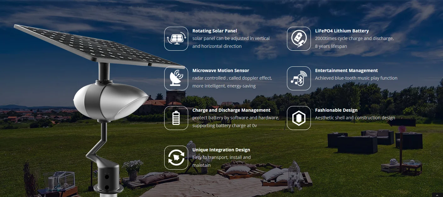 Mobile Phone App Control Wireless Outdoor Wall Solar Street Garden Lamp