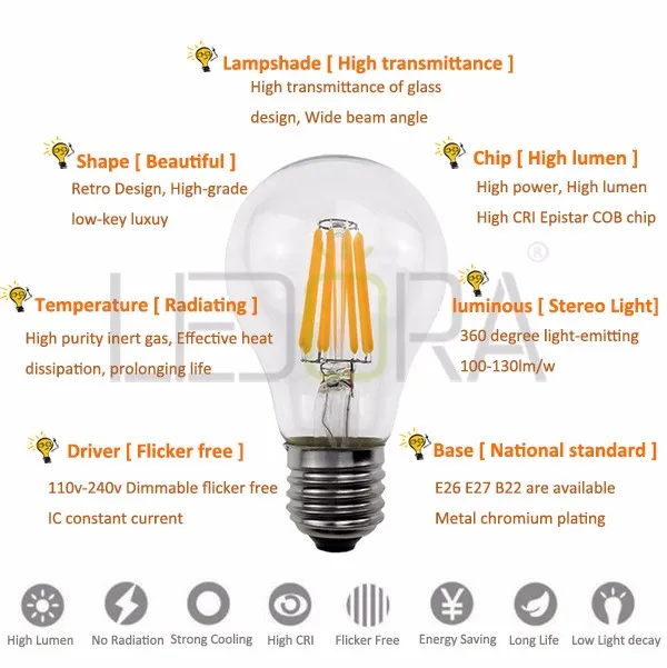 LED CREE B22 E27 5W 7W 10W 15W 240V Bayonet Edison Bulb Lamp Globe Light Lightin 