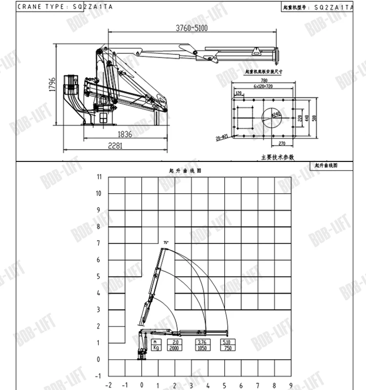 2 Ton Swing Arm Small Boat Boom Lift Floating Cranes for Sale