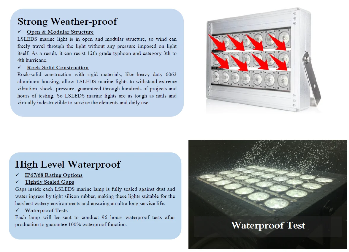 Efficient LED 100W marine spot search light reaches 200 meter distance waterproof 500W 1000W halogan light replacement - ANKUX.COM