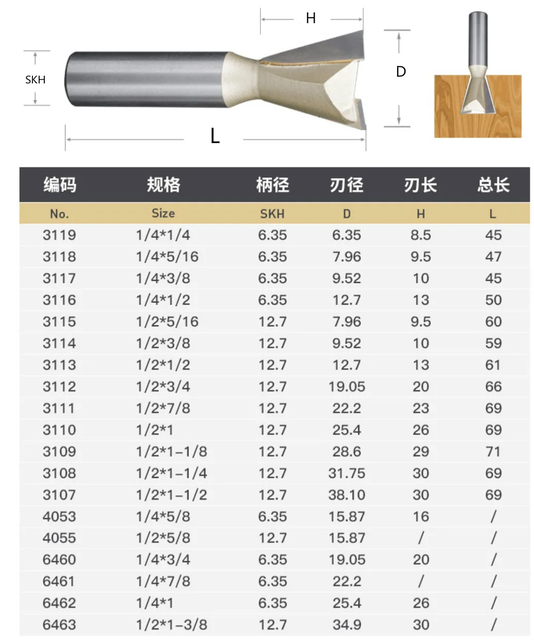 Tool sickle size __1.jpg