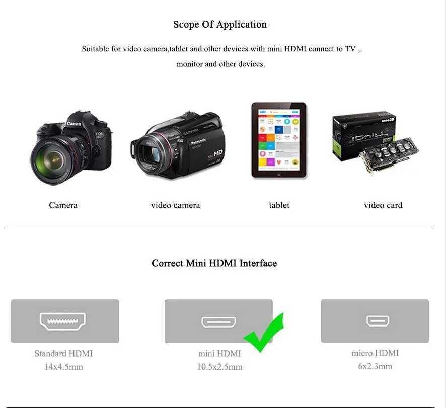Mini HDMI to HDMI Cable compatible with HDMI (Ultra HD, 4K, 3D, Full HD, 1080p, HDR, ARC, Highspeed with Ethernet) - ANKUX.COM