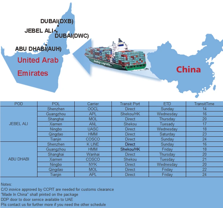 Cheap Shipping Container Service Sea Cargo Freight Forwarding Company