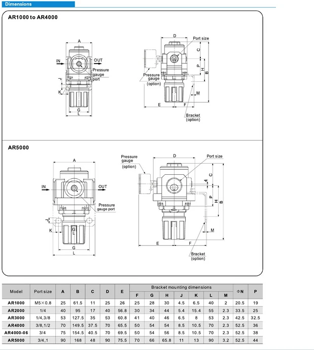 Smc Standard Ar Series Air Regulator Ar1000 To Ar5000 Air Compressor