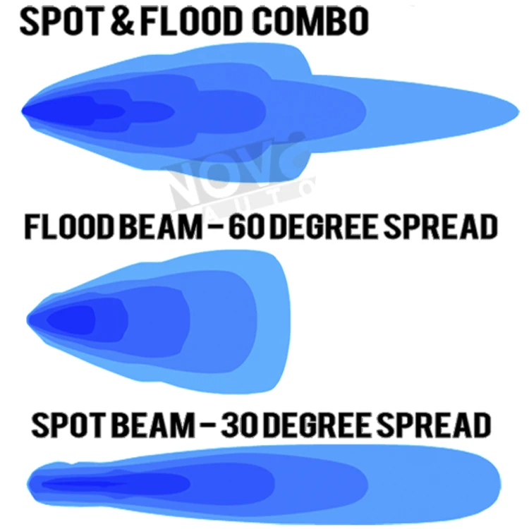 3.5Inch 2250 Lumens 6D Led Work Light 60W 25W Driving Fog Lamp Motorcycle Light