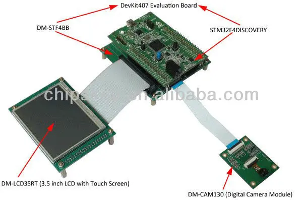 Dm-stf4bb Stm32f4discovery -m4 Shield - Buy Stm32f4discovery,Dm-stf4bb ...