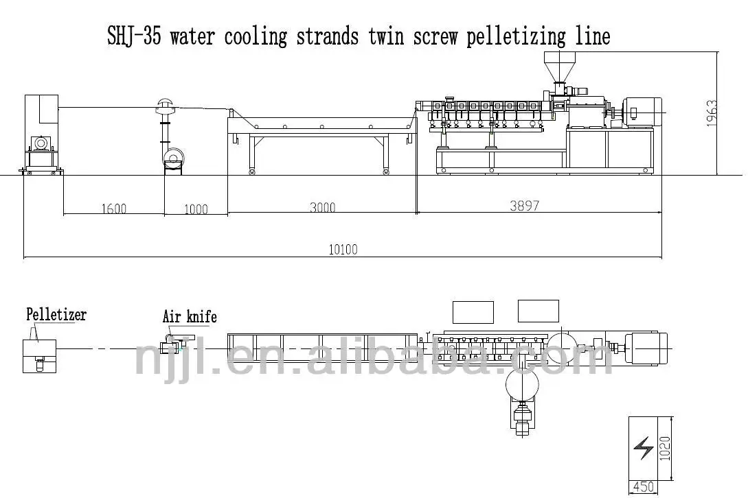SHJ-35 lab twin screw extruder for PP/PE/PS/ABS/TPE/TPU/PVC/PA/PC/EVA ...