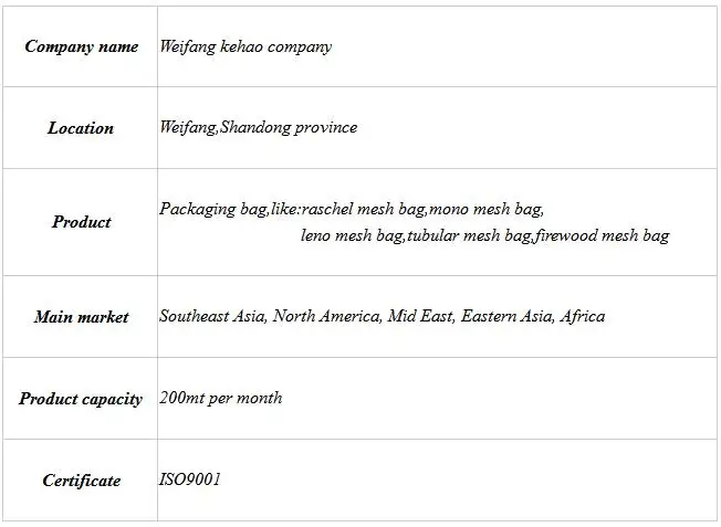 heavy duty mexican onion potato mesh bag price