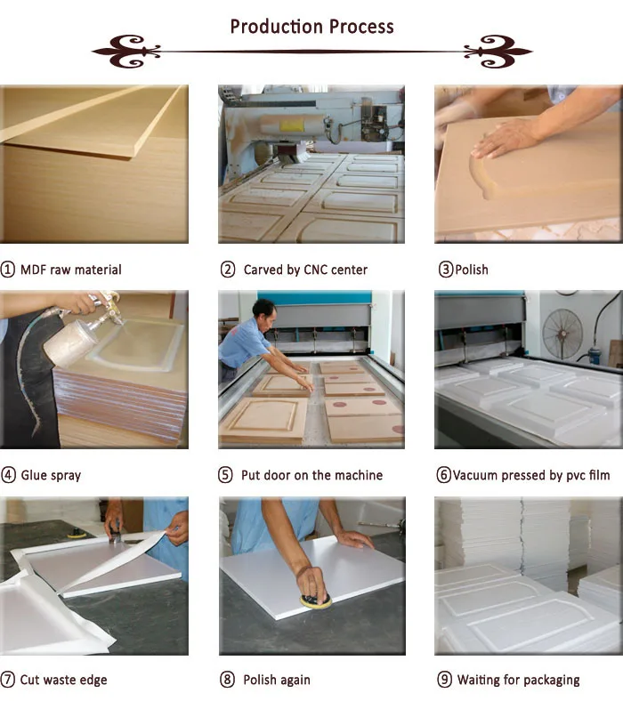 cabinet door production.jpg