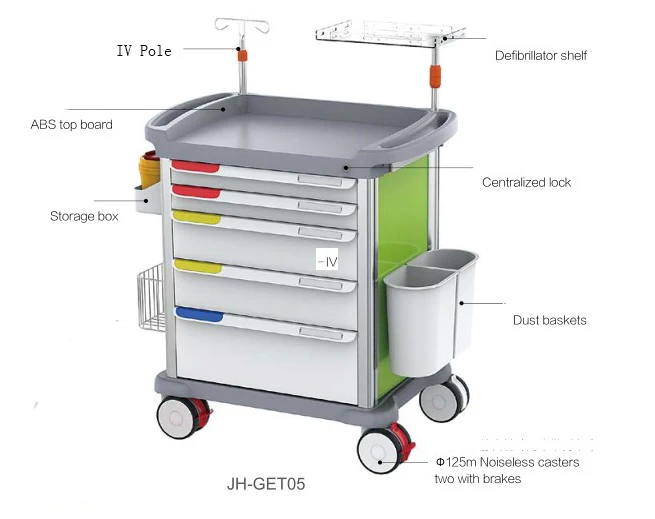 Drug delivery cart medical trolley medication for emergency trolley