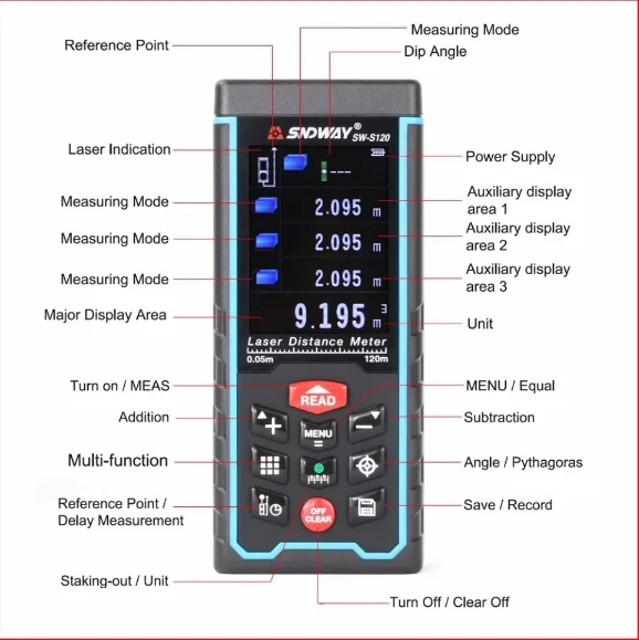SW-S120-2