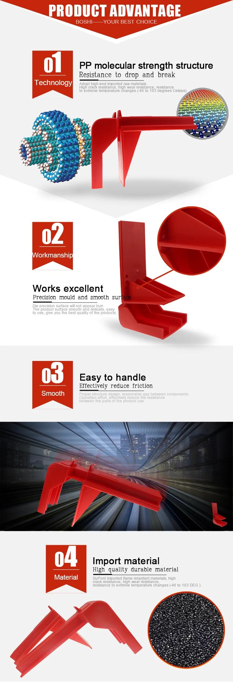 BOSHI OEM Acceptable PP Material Adjustable Safety Ball Valve Lockout