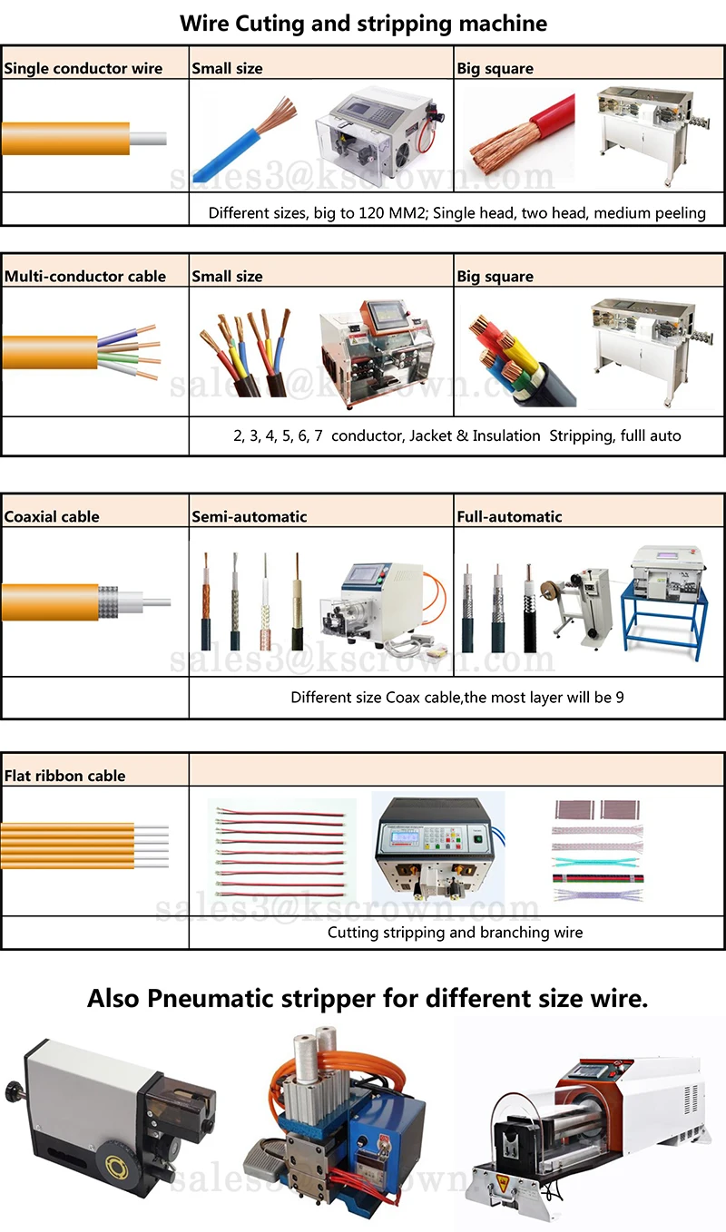 wire cutting stripping