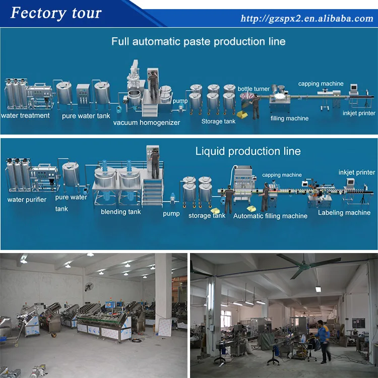 fectory