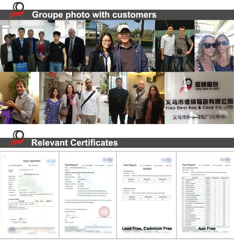 3 - Customers & Certificates