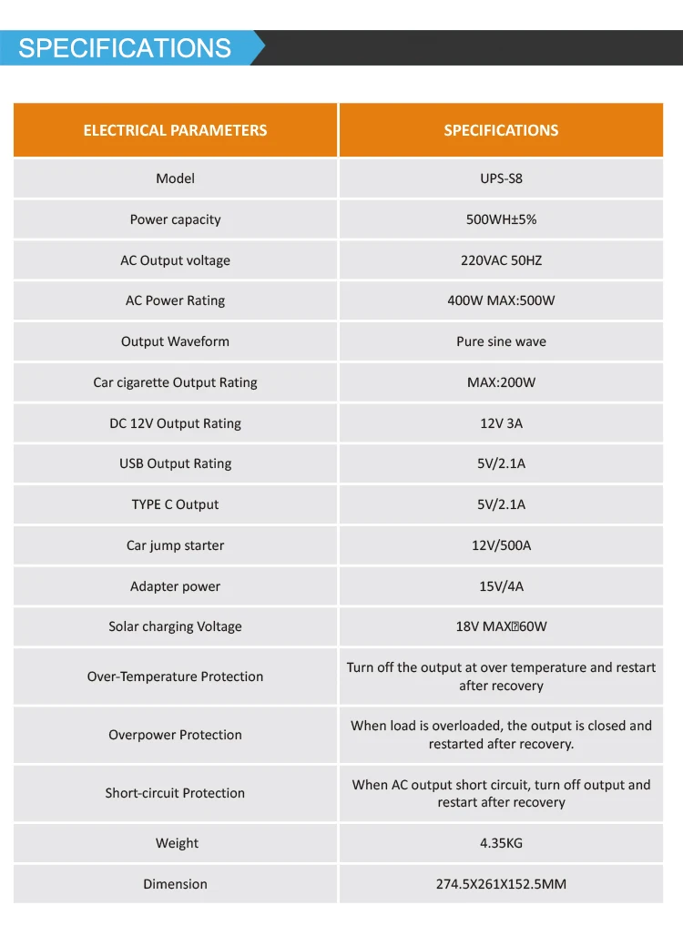 500W Portable 110V 220V 240V Ac 12V Lithium Battery Ups Solar Power Supply Panel Generator Kit for Home Outdoor