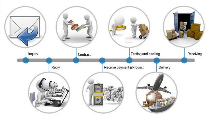 Easy Performance 3 Axis Adhesive Dispensing Machine (Jt-D3641)glue dispenser/glue dispensing machine/automatic glue dispenser