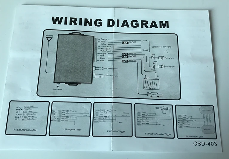 manual01