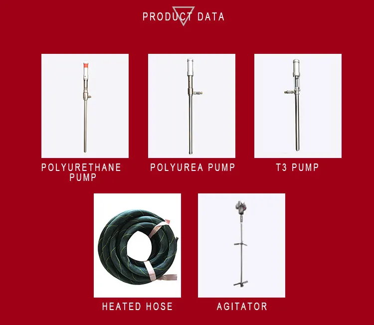 Insulation Mixing Spray Making Polyurethane Foam Pump For Wall And Roof