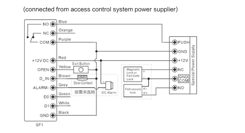 zem600 fingerprint scanner time and attendance