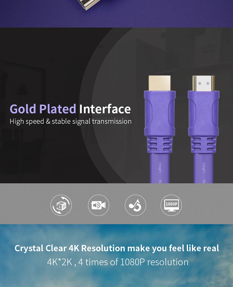 Colorful Flat wire hdmi cable sell on supermarket - ANKUX.COM