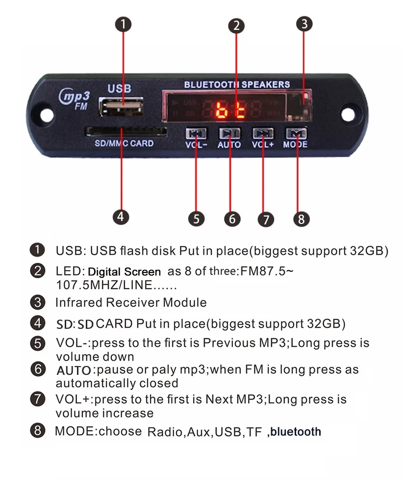 Bluetooth mp3 fm USB модуль схема. Bluetooth Speakers mp3 fm USB 9в. Bluetooth Speakers mp5 fm USB схема. Встраиваемый блютуз юсб модуль.