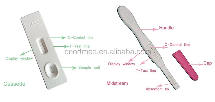 pregnancy test kits2.jpg