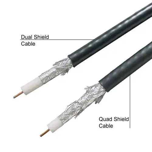 Cpr Rohs Approved Rg59 Rg6 Rg7 Rg11 2 Power Coaxial Cable Rg 6 Braiding