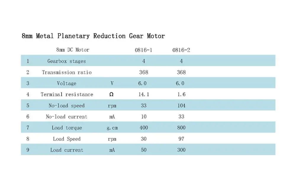 Co-Well Factory Whosale Custom For Robot Robot Gear Motor