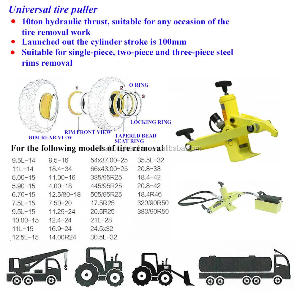 Pneumatic Hydraulic Tyrepliers Bead Breaker Buy Tyrepliers Bead
