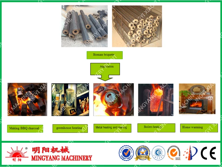 coconut husk charcoal briquette machine  small briquette machine  wood briquette machine product line