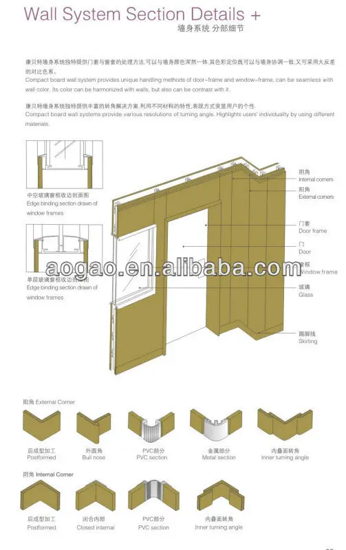 wall system section details.jpg