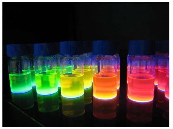 Quantum dot led. Квантовая пленка.