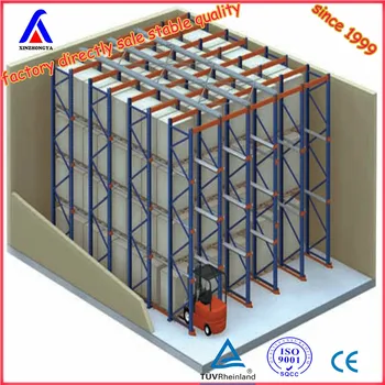 Fifo Warehouse Layout