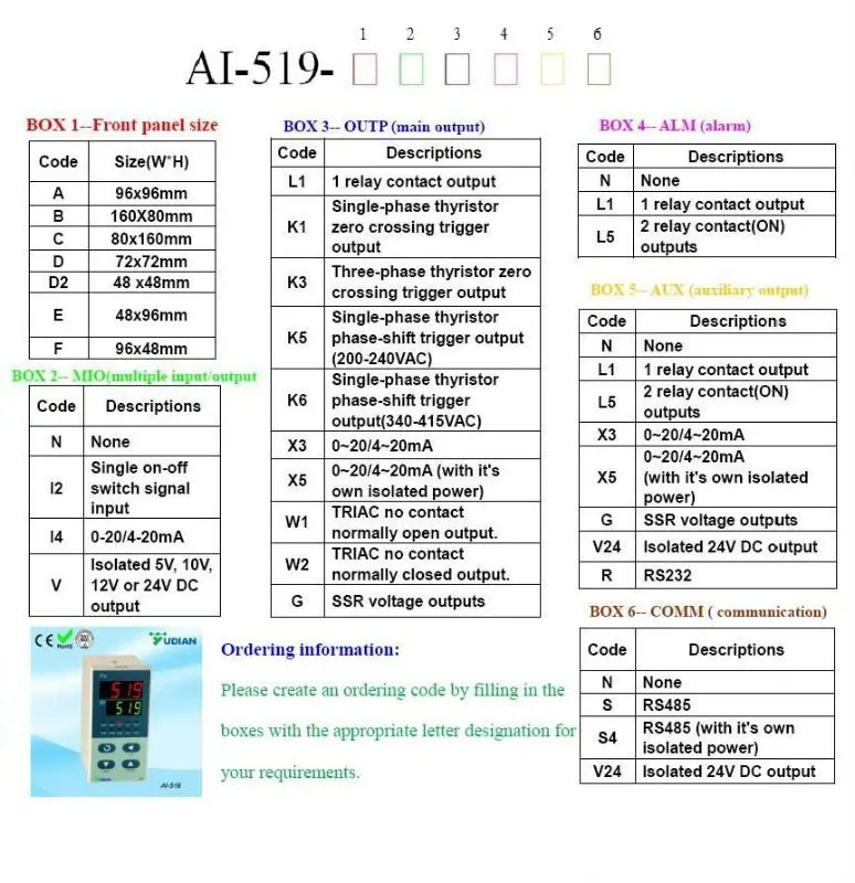 digital manual tuning