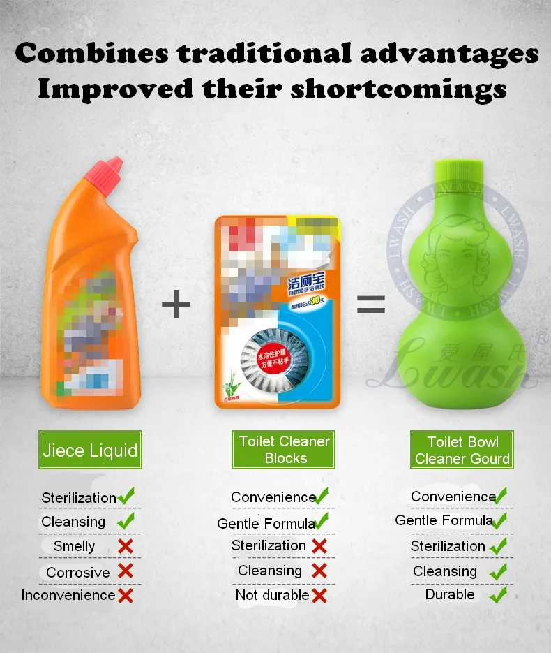 Household Cleaning Toilet Cleaner Chemical Formula Buy Toilet Cleaner