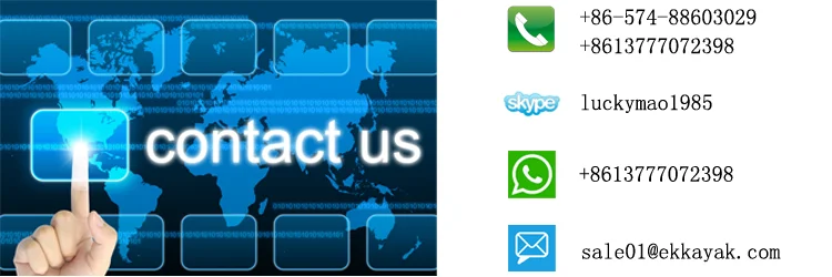 contact