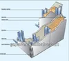 drywall steel framed gypsum board stud and track