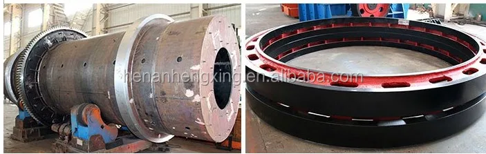 Hot Sale River Sand Dryer