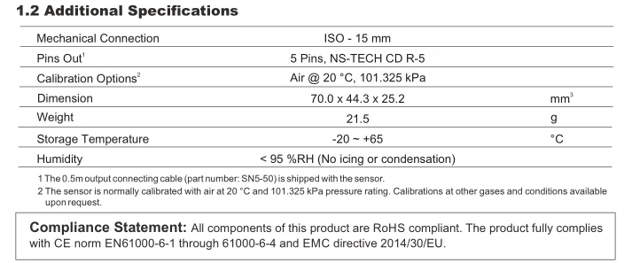 FS1015CL MEMS Thermal Mass Flow Sensor for medical