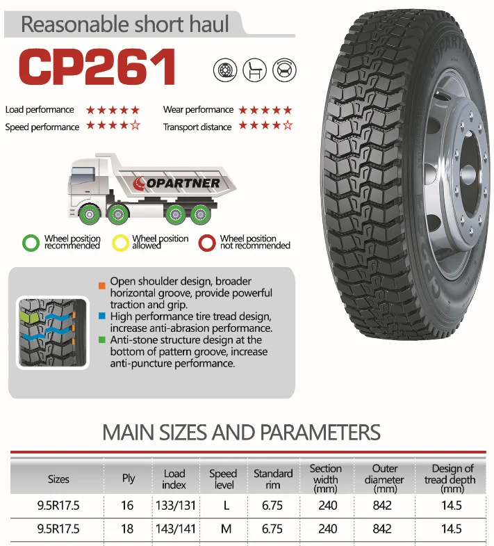 9.5r17.5 Radial Truck Tires Small Truck Tires Pattern Cp261 Hd261 Buy
