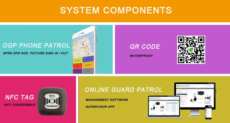 Security Guard Management Software