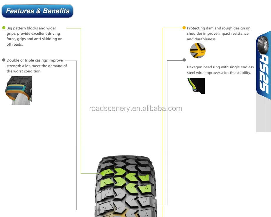 Mud Snow шины SUV. Шин PCR. Индекс резины SUV.