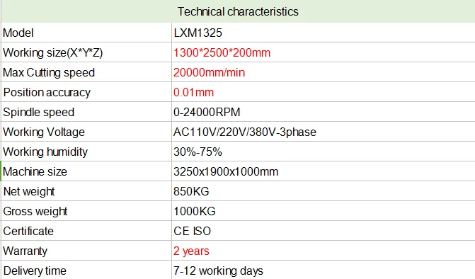 Best quality cnc router machine 1224 1325 1530 made in china with leadshine driving system