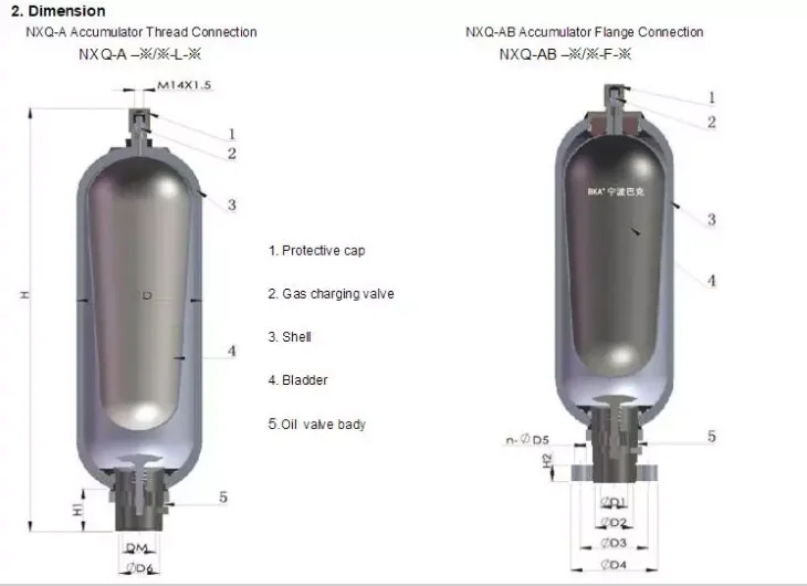 Hydraulic bladder accumulator NXQ25L31.5MPa NXQ40L31.5MPa NXQ50L31.5MPa NXQ63L31.5MPa